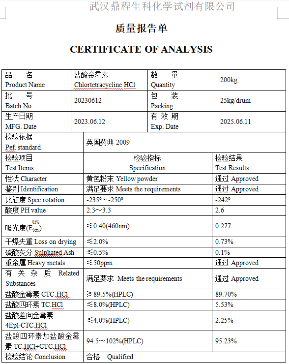 盐酸金霉素.DC.png